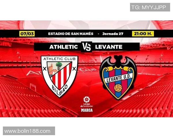 毕尔巴鄂狂胜：3比0横扫莱万特，彻底击垮对手的抵抗